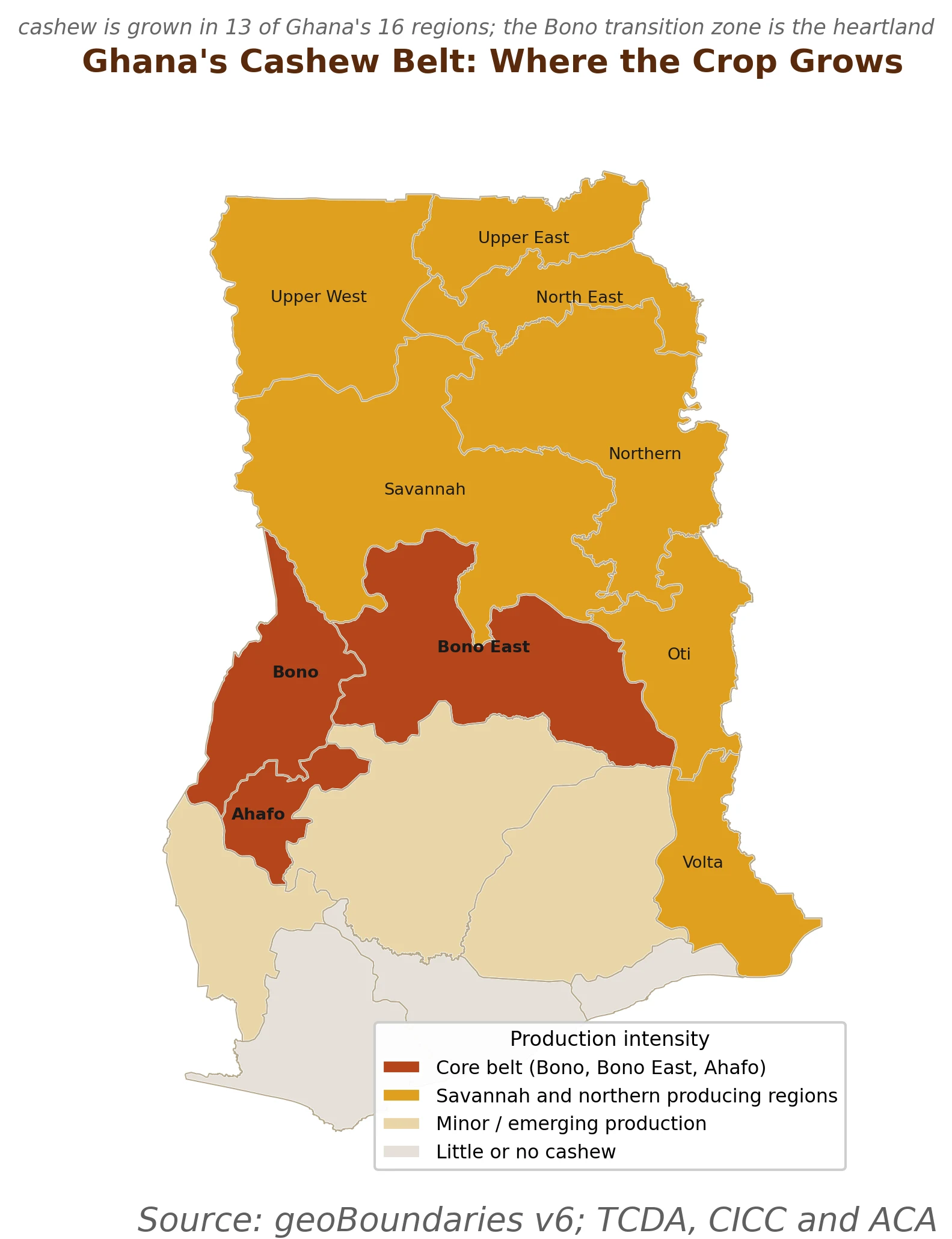 Map of Ghana's cashew growing zones, with the Bono, Bono East and Ahafo transition zone as the heartland