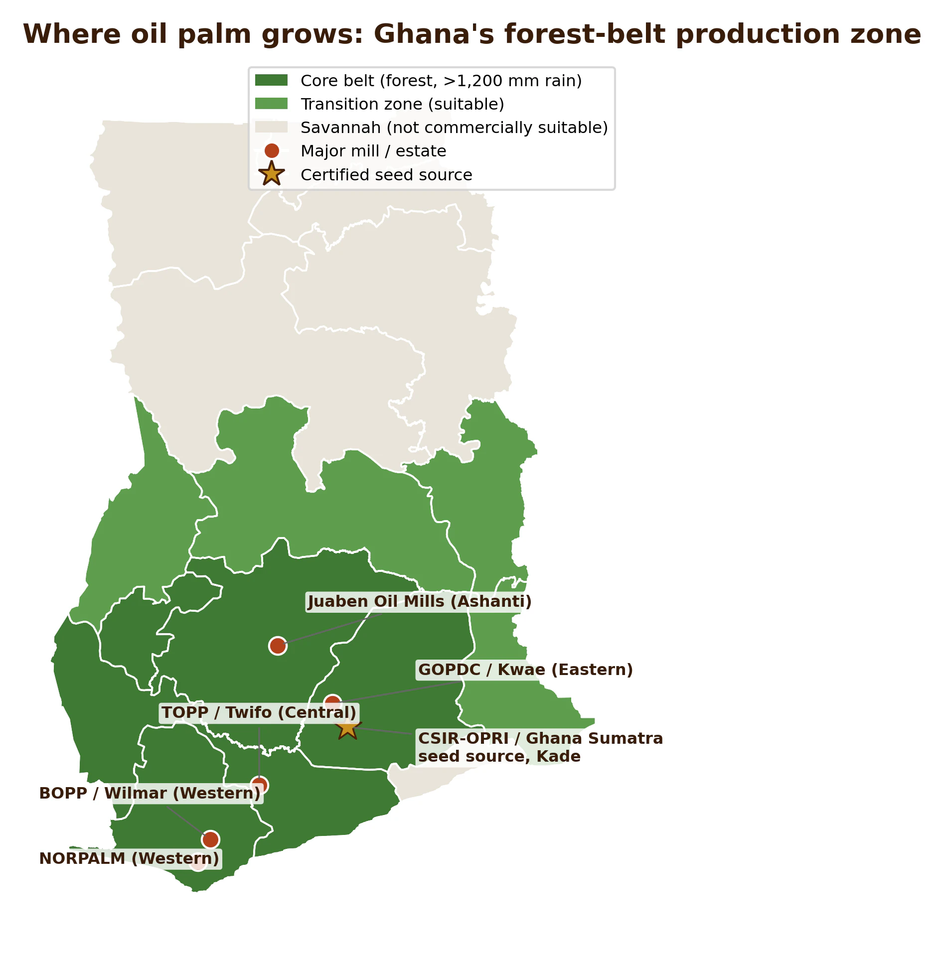 Ghana's oil palm belt, showing the core forest zone, the suitable transition zone and the major estates and seed source