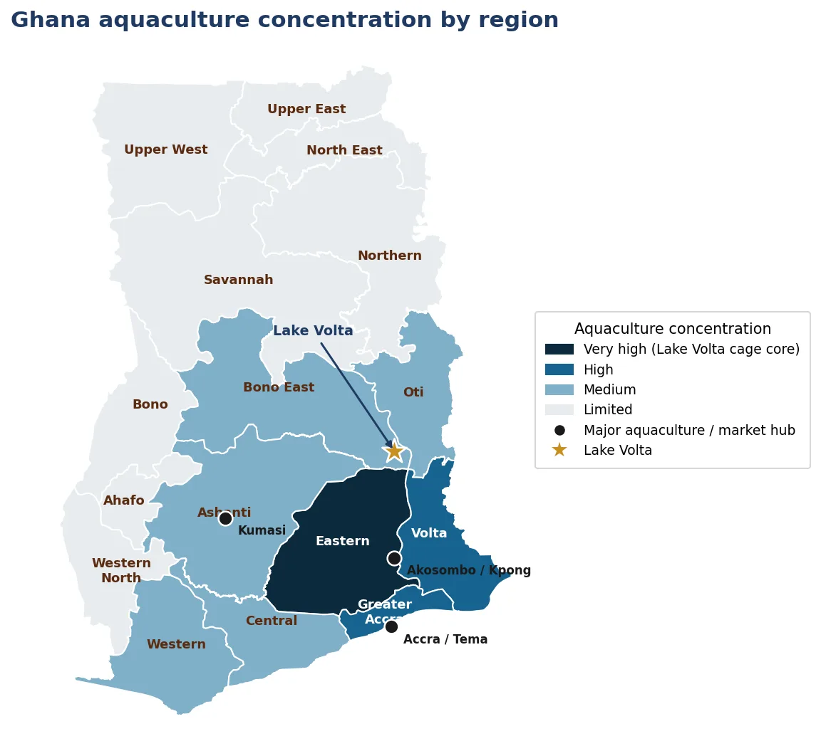 Where the fish is farmed: the Eastern Region, Greater Accra and the Volta basin make about four-fifths of national output